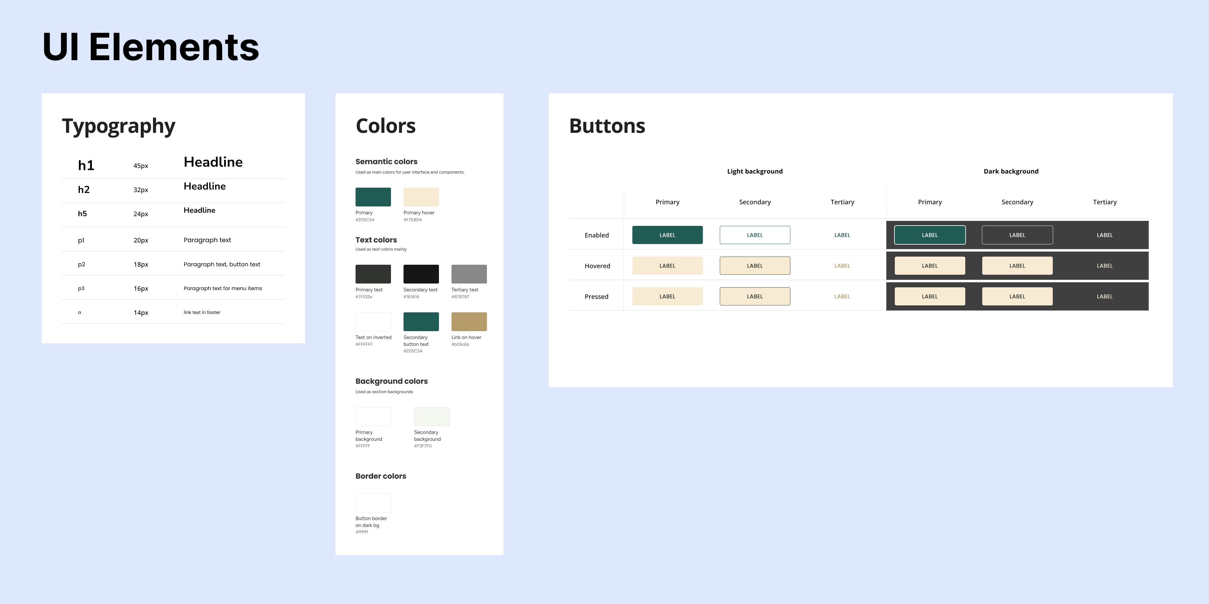 This shows UI elements that were created for the website redesign in order to establish a systematic approach and standardize elements