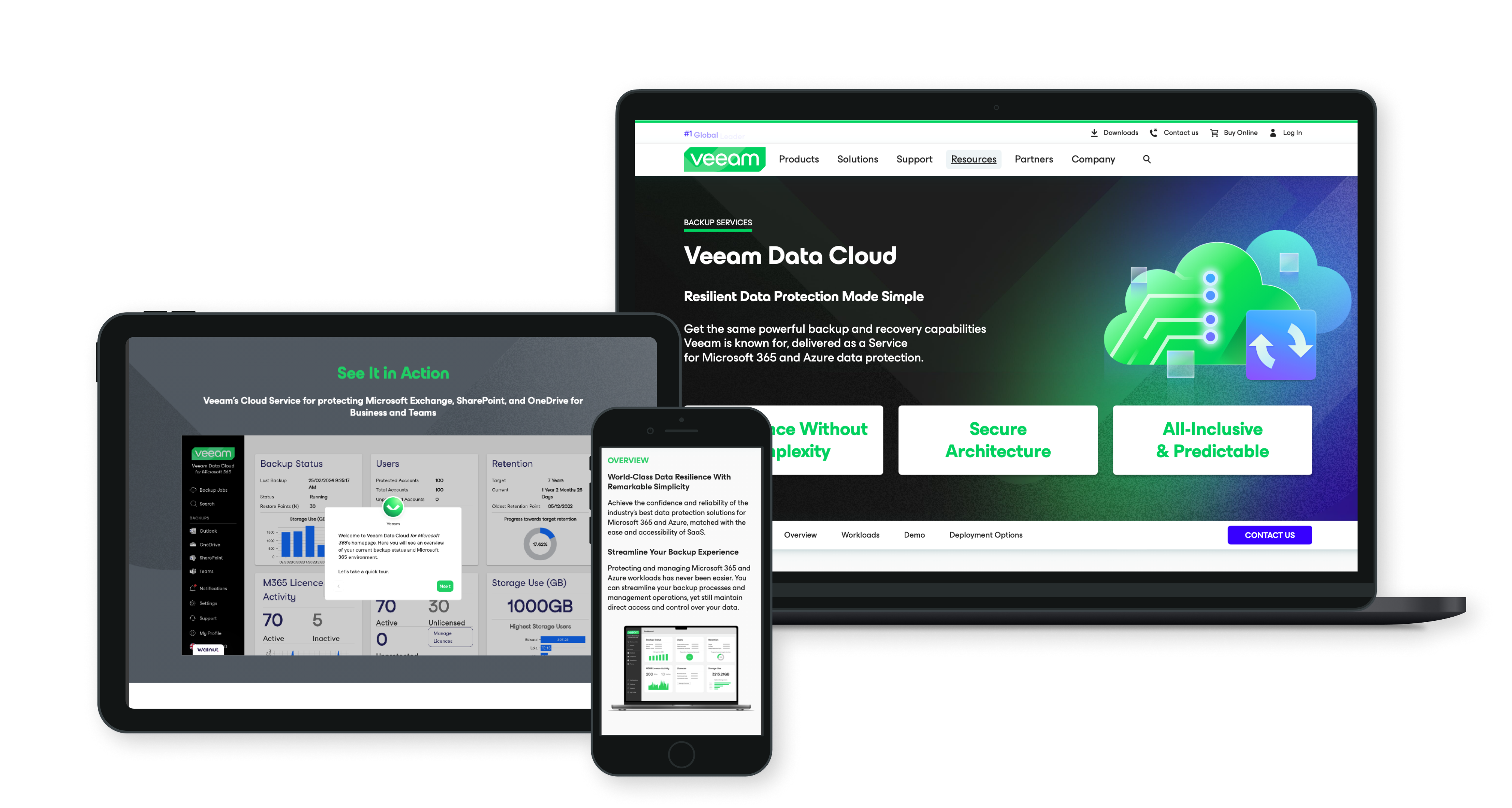 The image shows visual highlights of the web pages that we created